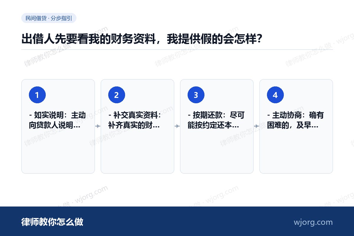 出借人先要看我的财务资料,我提供假的会怎样? 出借人先要看我的财务资料,我提供:4 步办理流程示意图