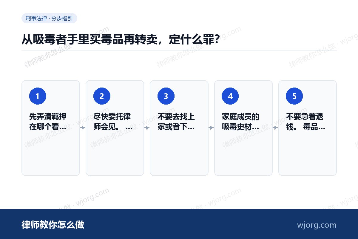 从吸毒者手里买毒品再转卖,定什么罪? 从吸毒者手里买毒品再转卖,定什么:5 步办理流程示意图