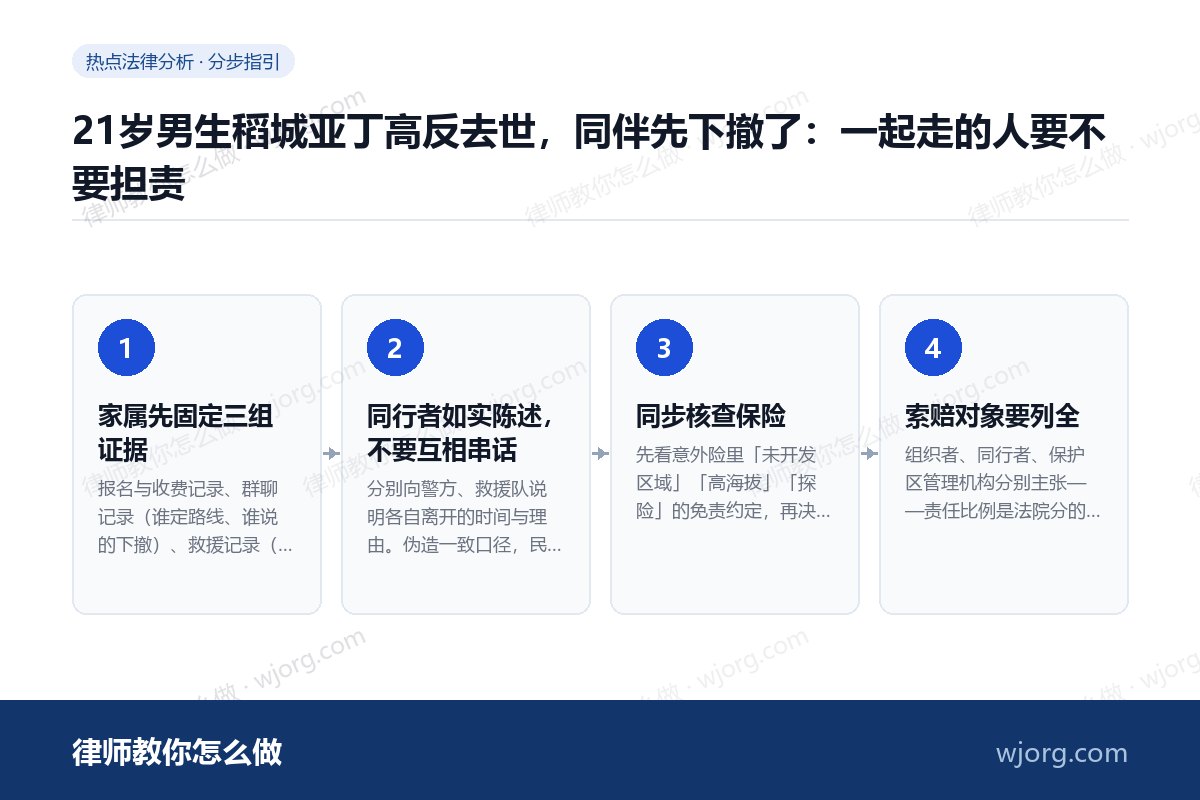 21岁男生稻城亚丁高反去世，同伴：4 步办理流程示意图