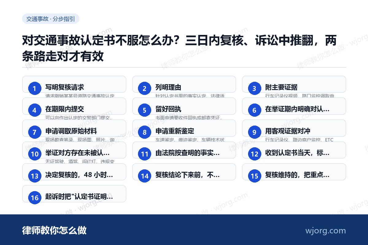 对交通事故认定书不服怎么办?三日内复核、诉讼中推翻,两条路走对才有效 对交通事故认定书不服怎么办:16 步办理流程示意图