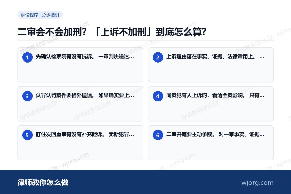 二审会不会加刑?「上诉不加刑」到底怎么算? 二审会不会加刑:6 步办理流程示意图