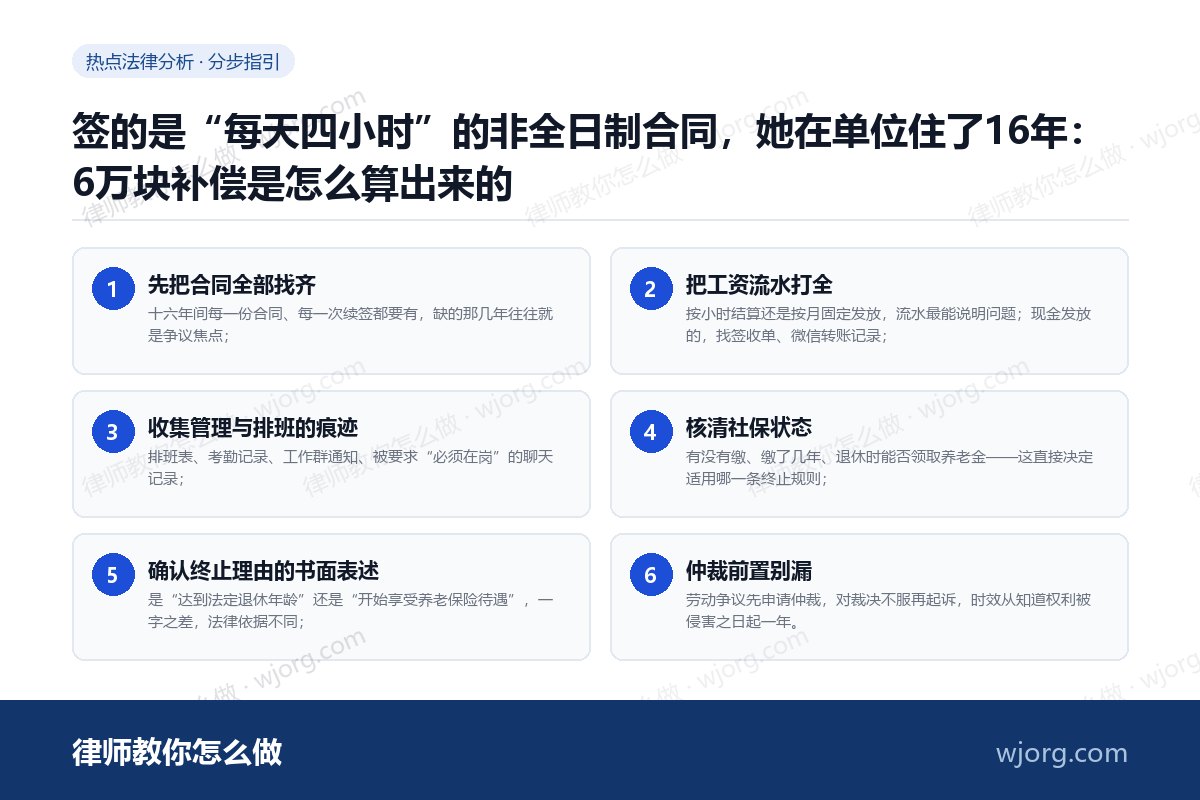 签的是“每天四小时”的非全日制合同,她在单位住了16年:6万块补偿是怎么算出来的 签的是“每天四小时”的非全日制合:6 步办理流程示意图