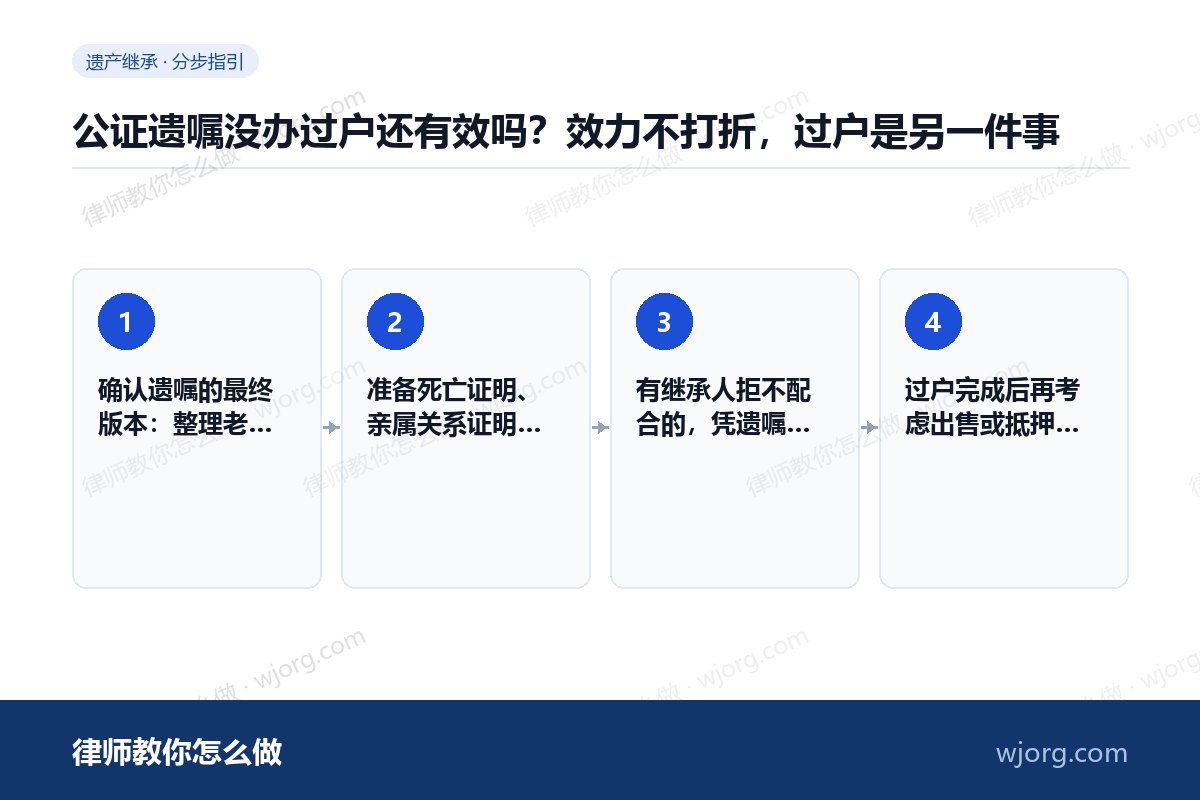 公证遗嘱没办过户还有效吗：4 步办理流程示意图