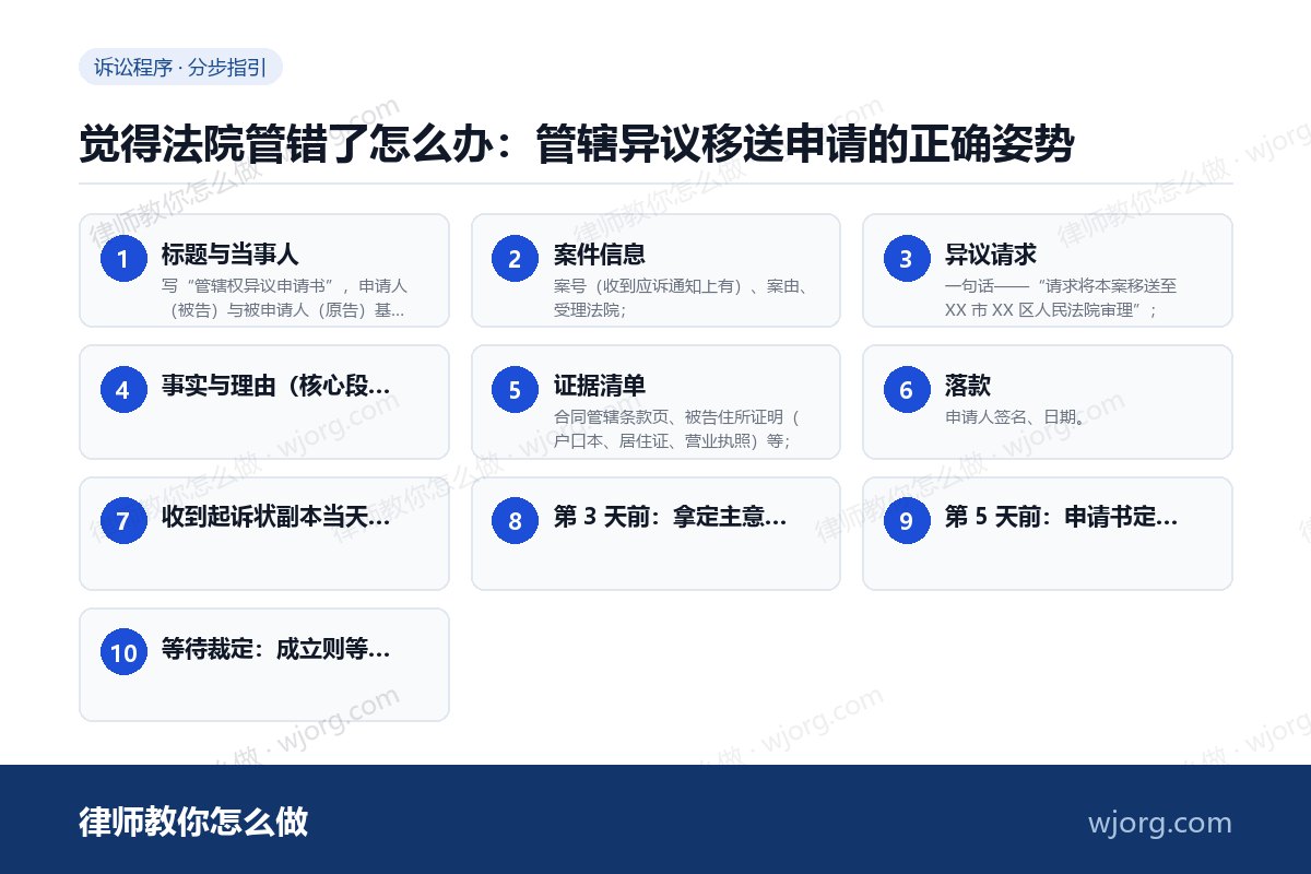 觉得法院管错了怎么办:管辖异议移送申请的正确姿势 觉得法院管错了怎么办:管辖异议移:10 步办理流程示意图