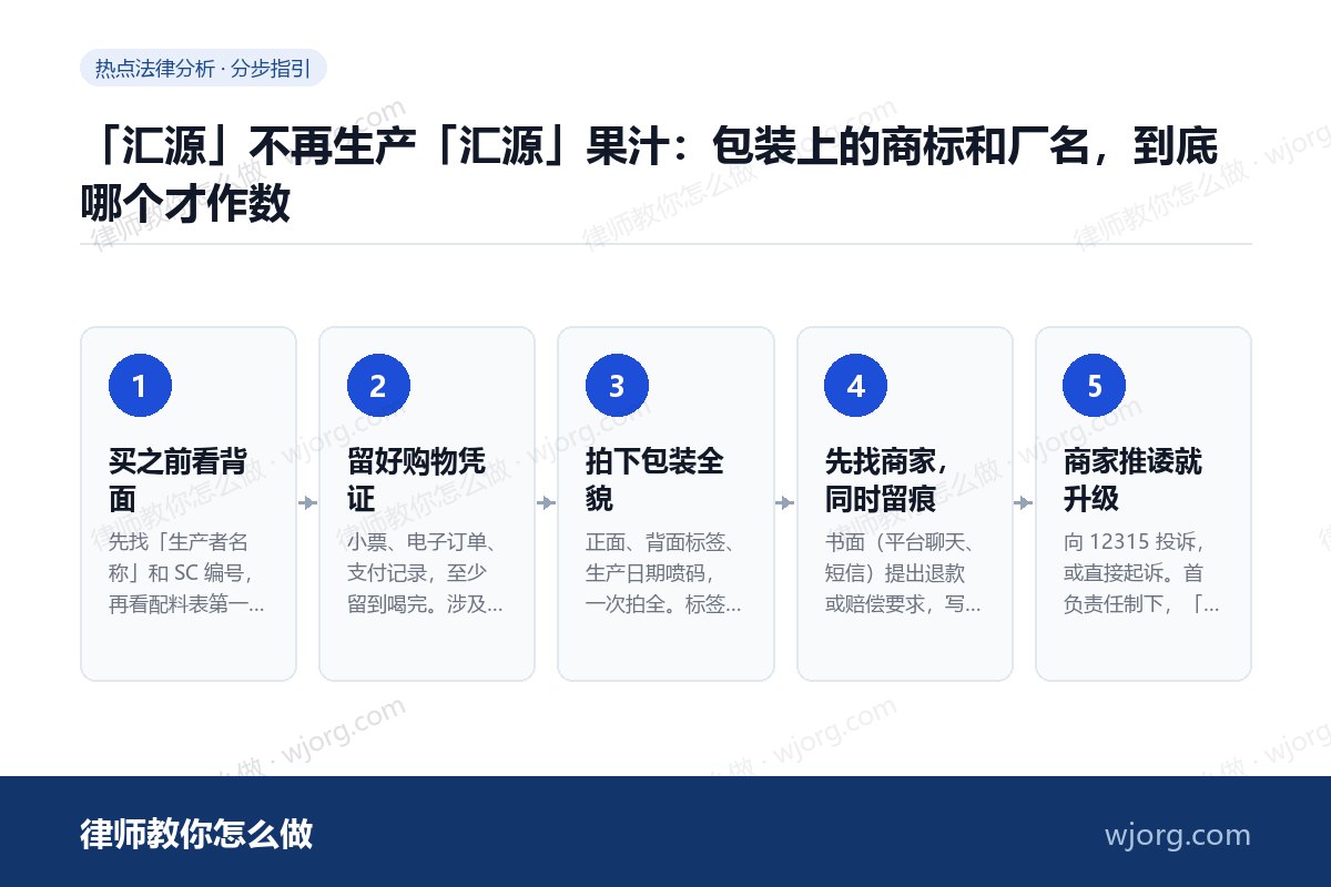 「汇源」不再生产「汇源」果汁:包装上的商标和厂名,到底哪个才作数 「汇源」不再生产「汇源」果汁:包:5 步办理流程示意图