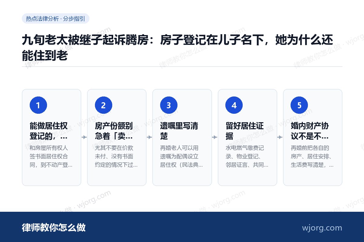 九旬老太被继子起诉腾房:房子登记在儿子名下,她为什么还能住到老 九旬老太被继子起诉腾房:房子登记:5 步办理流程示意图