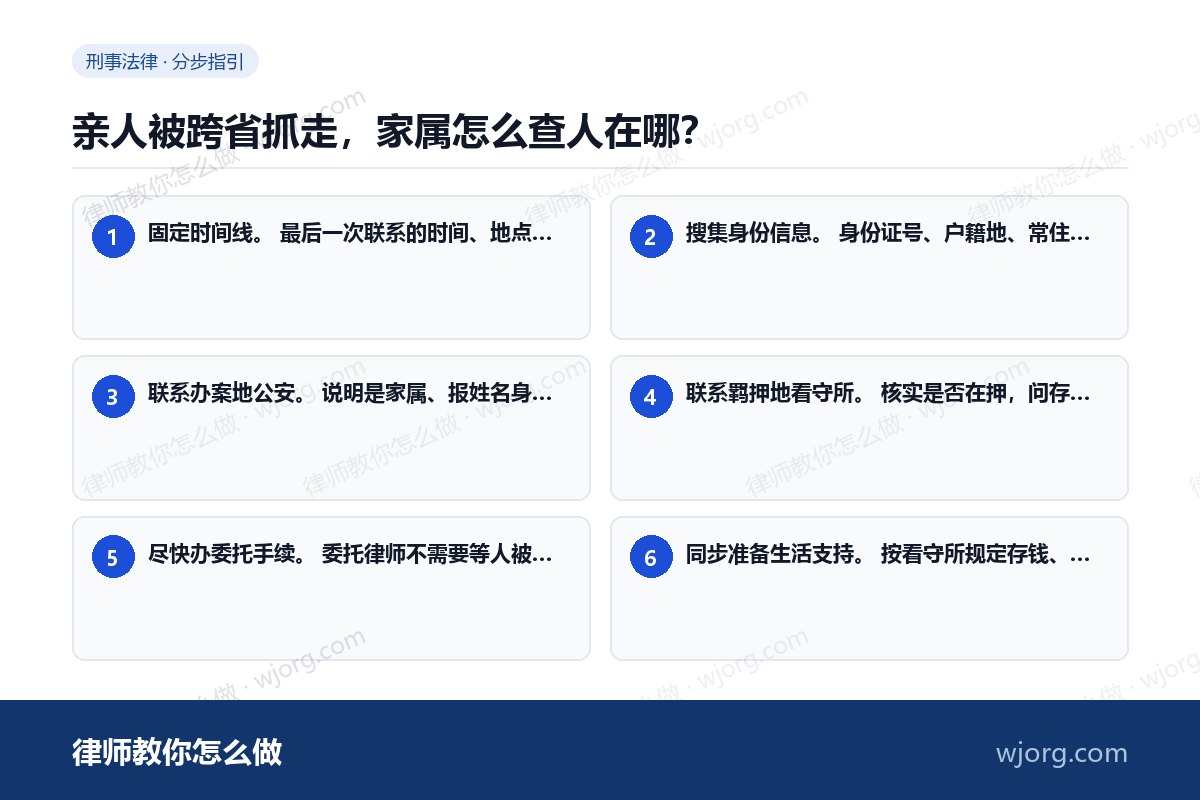 亲人被跨省抓走，家属怎么查人在哪：6 步办理流程示意图