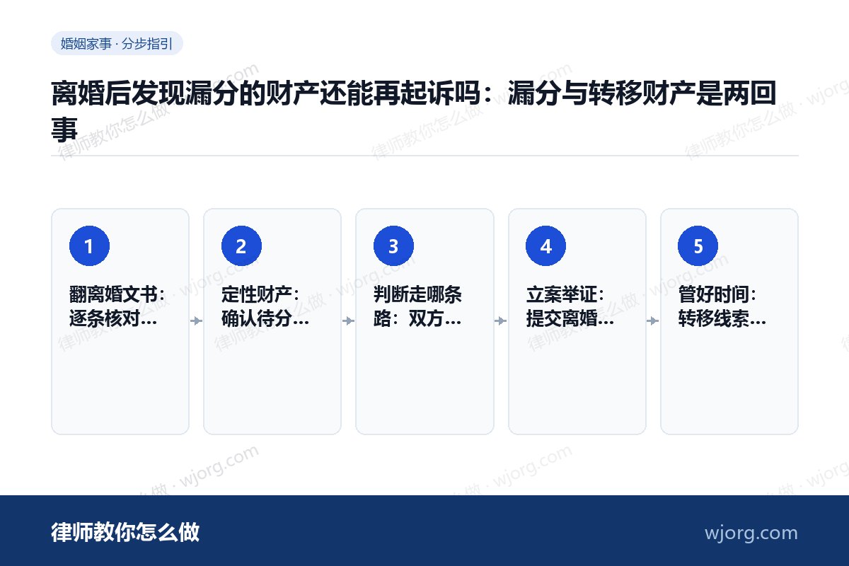 离婚后发现漏分的财产还能再起诉吗:漏分与转移财产是两回事 离婚后发现漏分的财产还能再起诉吗:5 步办理流程示意图