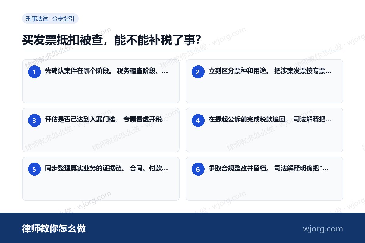 买发票抵扣被查,能不能补税了事? 买发票抵扣被查,能不能补税了事:6 步办理流程示意图