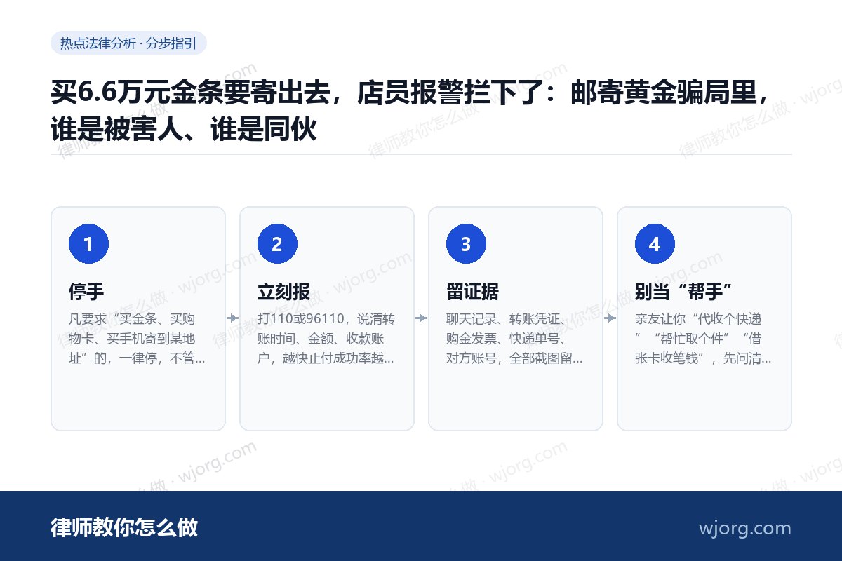 买6.6万元金条要寄出去，店员报：4 步办理流程示意图