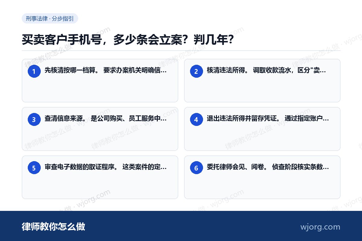 买卖客户手机号,多少条会立案?判几年? 买卖客户手机号,多少条会立案:6 步办理流程示意图
