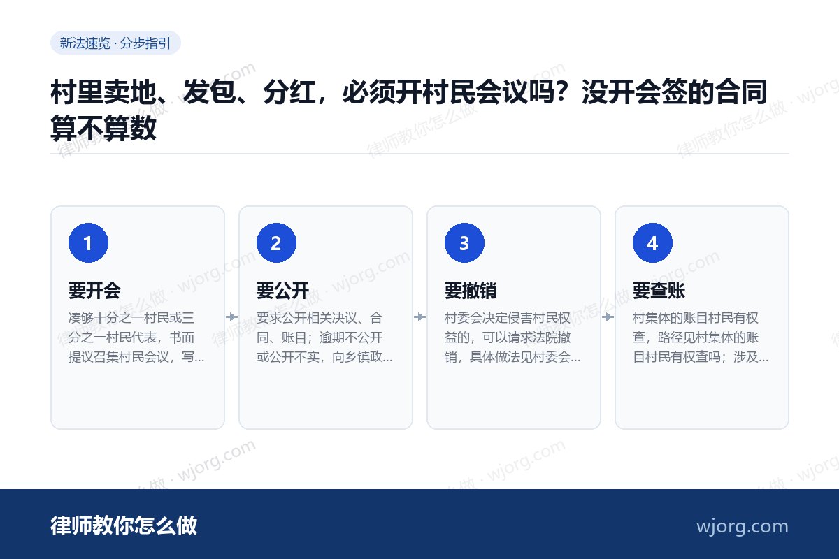 村里卖地、发包、分红,必须开村民会议吗?没开会签的合同算不算数 村里卖地、发包、分红,必须开村民:4 步办理流程示意图