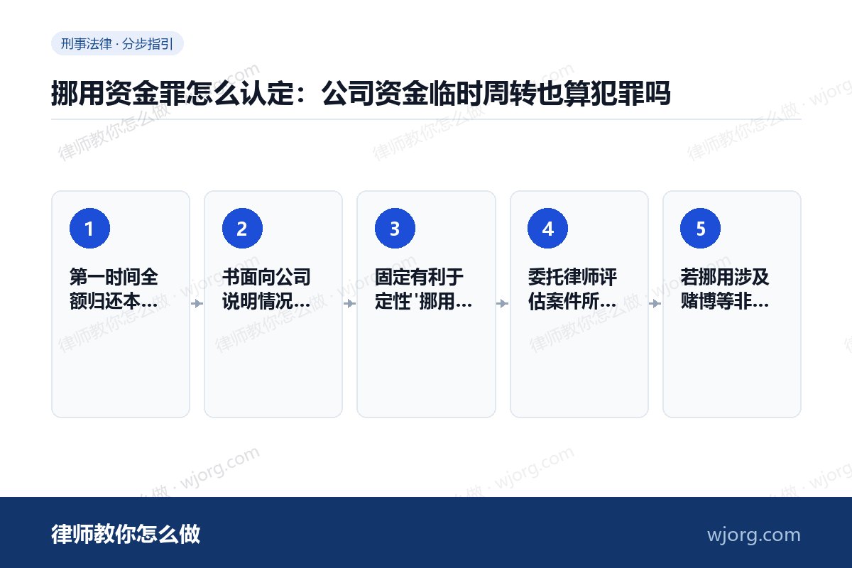 挪用资金罪怎么认定:公司资金临时周转也算犯罪吗 挪用资金罪怎么认定:公司资金临时:5 步办理流程示意图