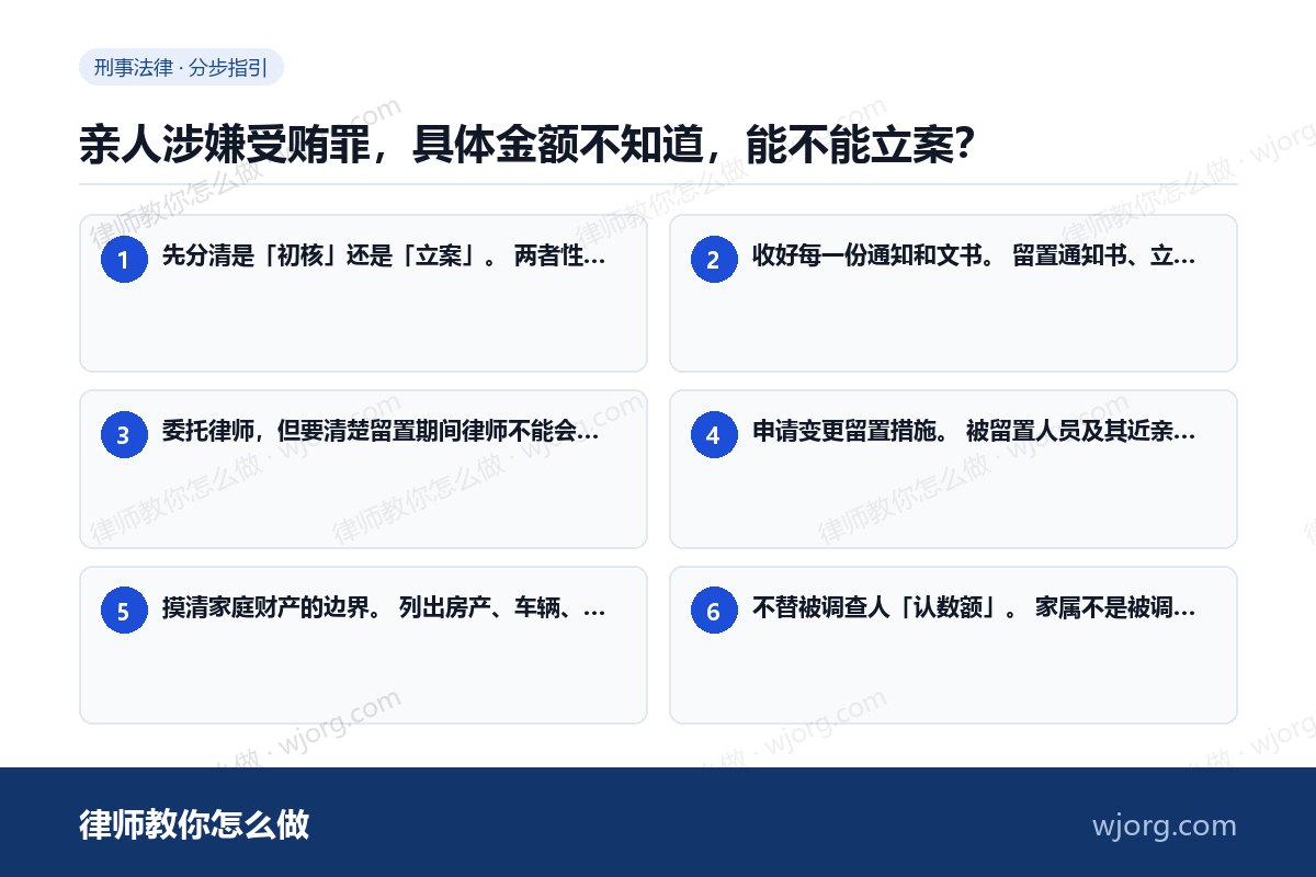 亲人涉嫌受贿罪,具体金额不知道,能不能立案? 亲人涉嫌受贿罪,具体金额不知道,:6 步办理流程示意图