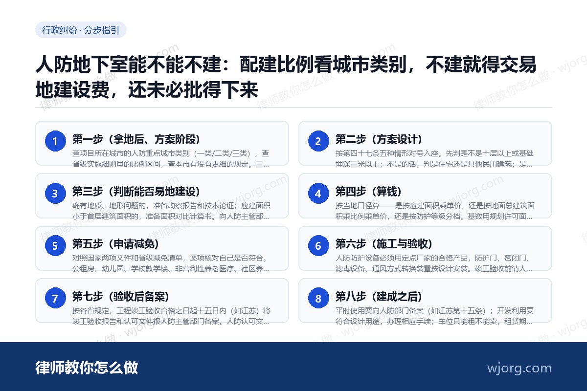 人防地下室能不能不建：配建比例看：8 步办理流程示意图