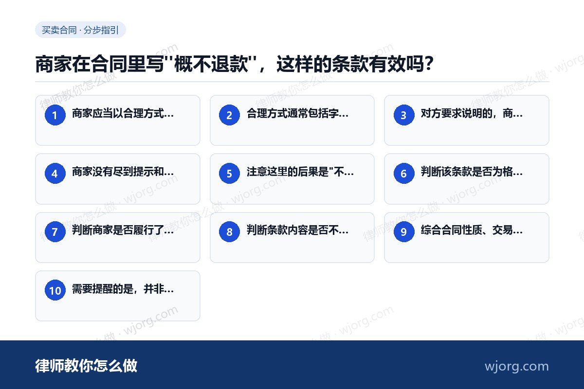 商家在合同里写"概不退款"，这样：10 步办理流程示意图