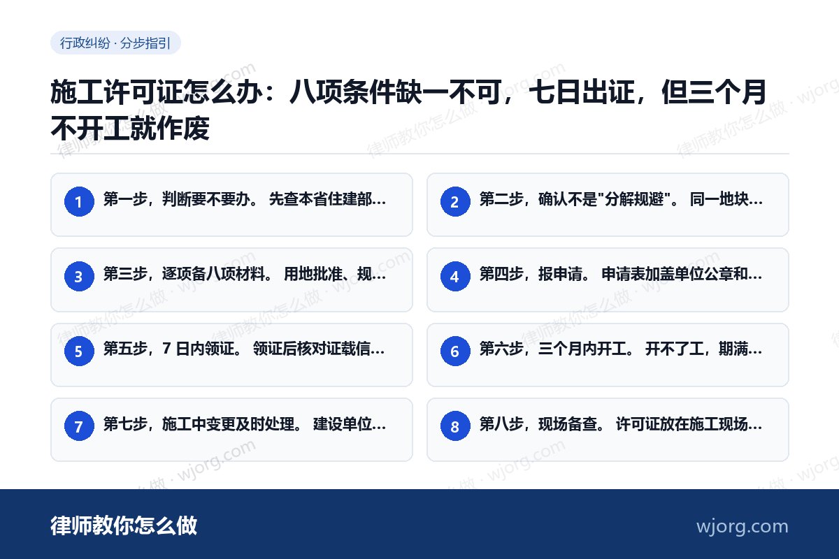 施工许可证怎么办:八项条件缺一不可,七日出证,但三个月不开工就作废 施工许可证怎么办:八项条件缺一不:8 步办理流程示意图