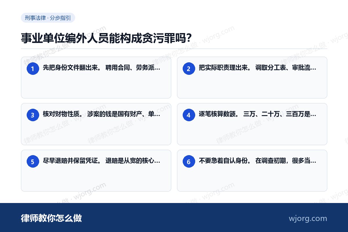 事业单位编外人员能构成贪污罪吗：6 步办理流程示意图