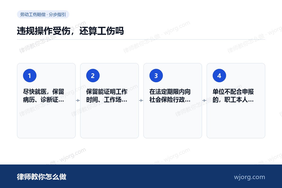 违规操作受伤,还算工伤吗 违规操作受伤,还算工伤吗:4 步办理流程示意图