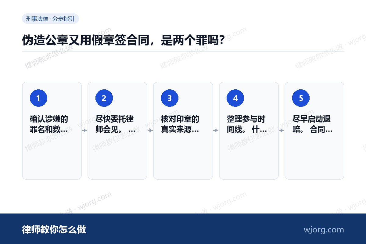 伪造公章又用假章签合同，是两个罪：5 步办理流程示意图