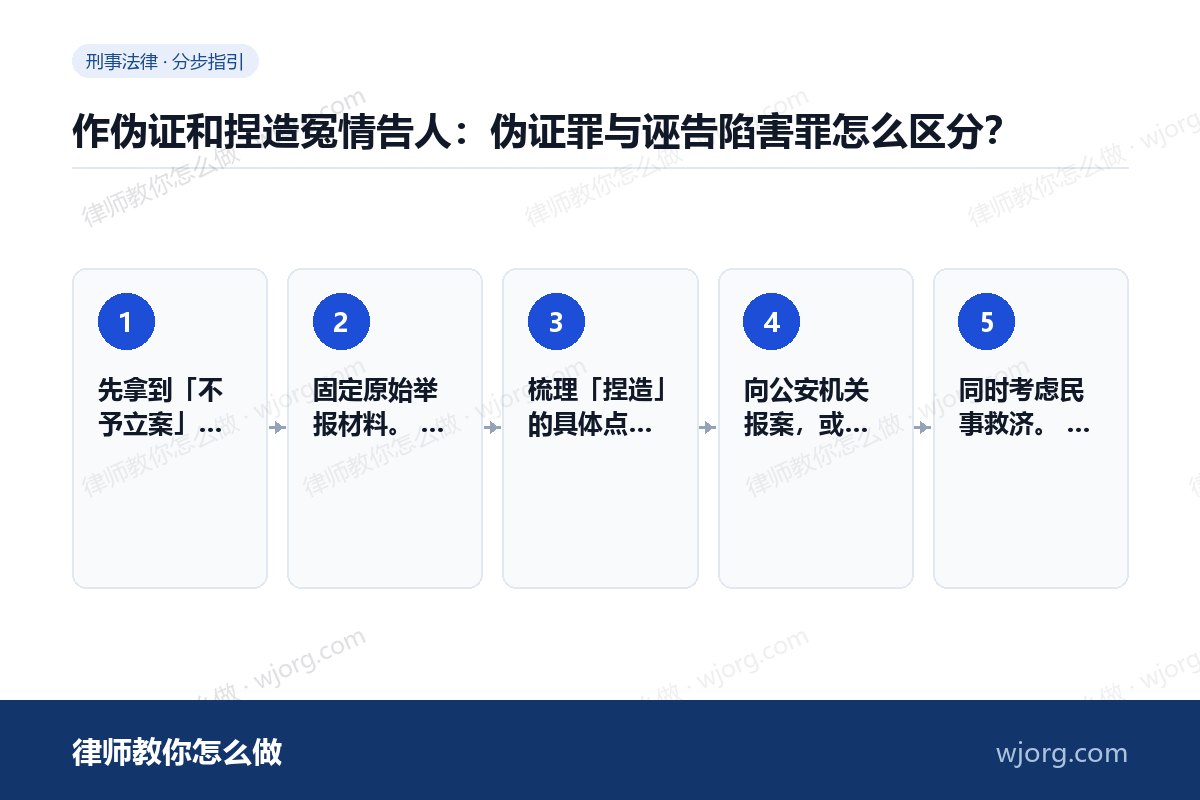作伪证和捏造冤情告人:伪证罪与诬告陷害罪怎么区分? 作伪证和捏造冤情告人:伪证罪与诬:5 步办理流程示意图