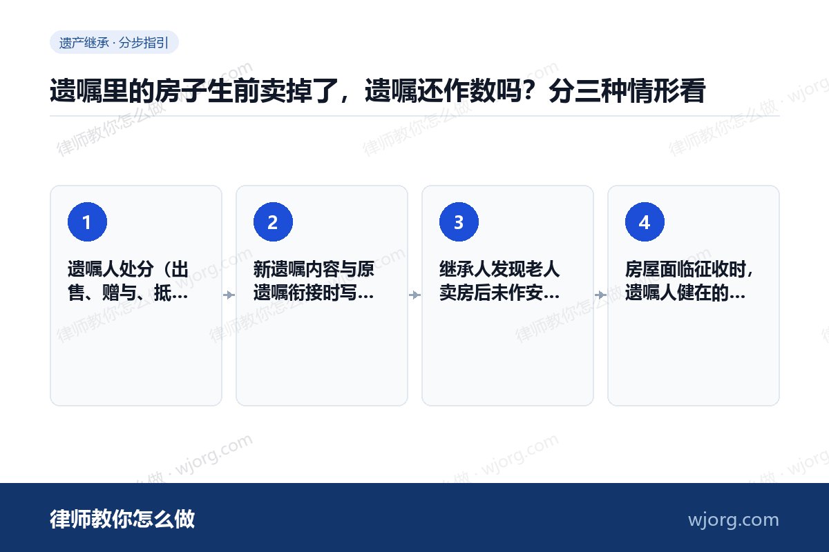 遗嘱里的房子生前卖掉了,遗嘱还作数吗?分三种情形看 遗嘱里的房子生前卖掉了,遗嘱还作:4 步办理流程示意图