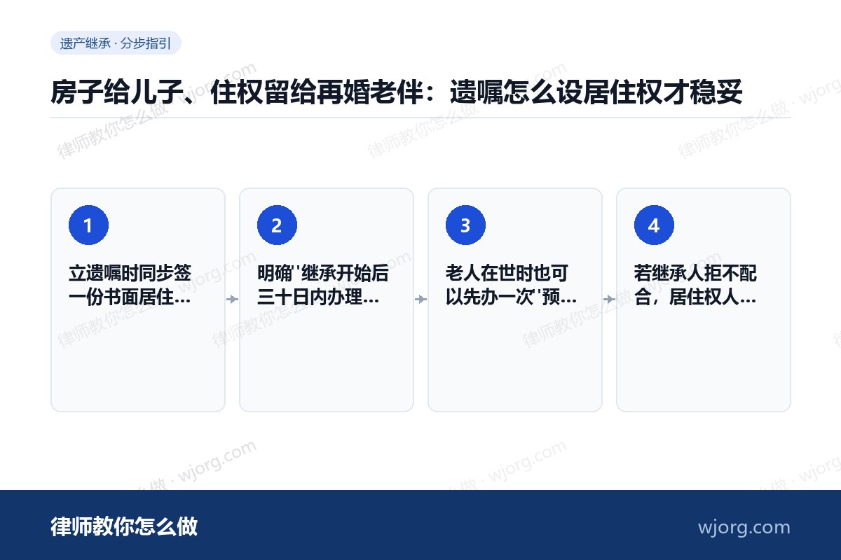 房子给儿子、住权留给再婚老伴:遗嘱怎么设居住权才稳妥 房子给儿子、住权留给再婚老伴:遗:4 步办理流程示意图