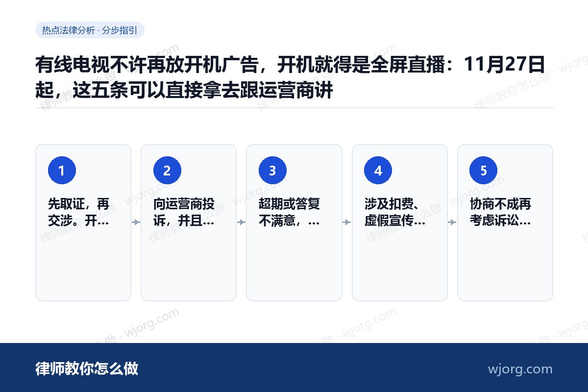有线电视不许再放开机广告,开机就得是全屏直播:11月27日起,这五条可以直接拿去跟运营商讲 有线电视不许再放开机广告,开机就:5 步办理流程示意图