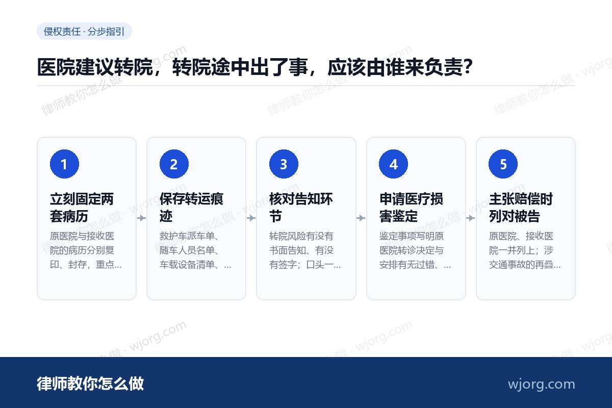 医院建议转院,转院途中出了事,应该由谁来负责? 医院建议转院,转院途中出了事,应:5 步办理流程示意图